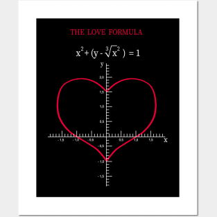 Love formula Posters and Art